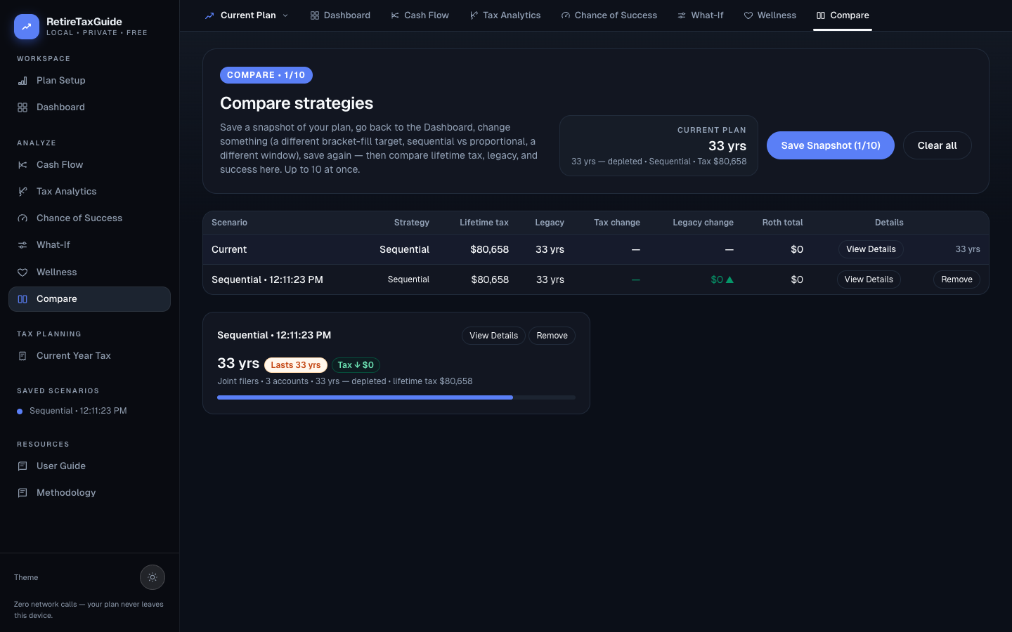Compare page: scenario table with current plan and one saved snapshot, plus the snapshot detail card